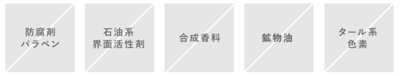 無添加主義(R)