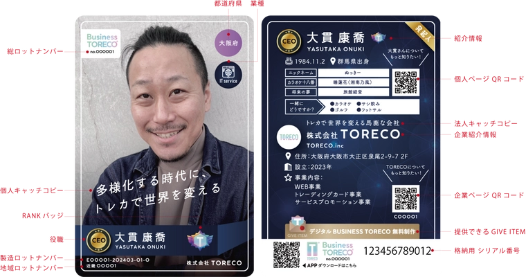 1枚のトレーディングカードから始まるビジネス交流　 次世代名刺「Business TORECO(R)」の販売を開始