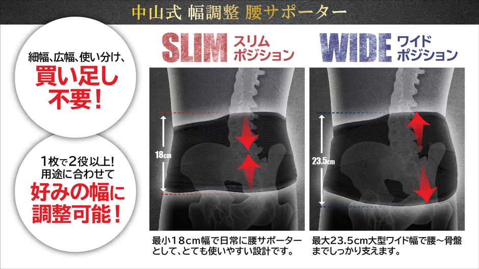 「新発想・中山式独自のスライドアジャスター構造」