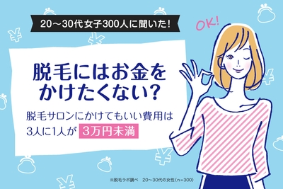 脱毛にはお金をかけたくない? 脱毛サロンにかけてもいい費用は3人に1人が3万円未満
