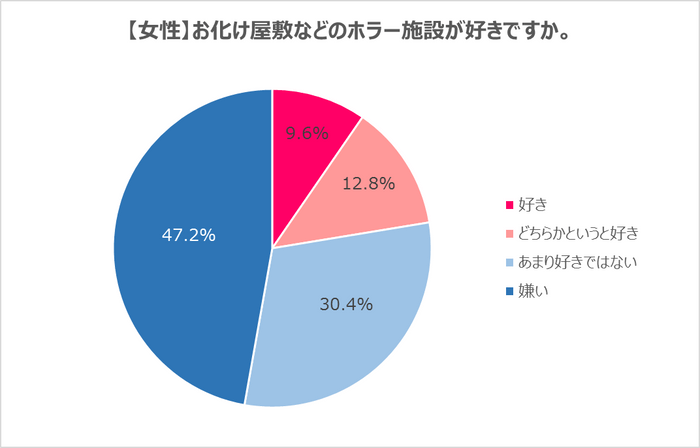 画像９