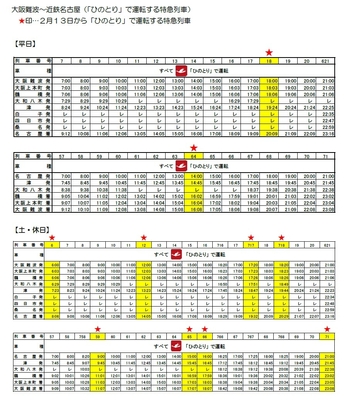 2月13日からの時刻表