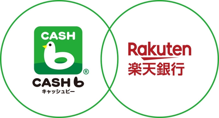 CASHb for 楽天銀行が7月30日より始動