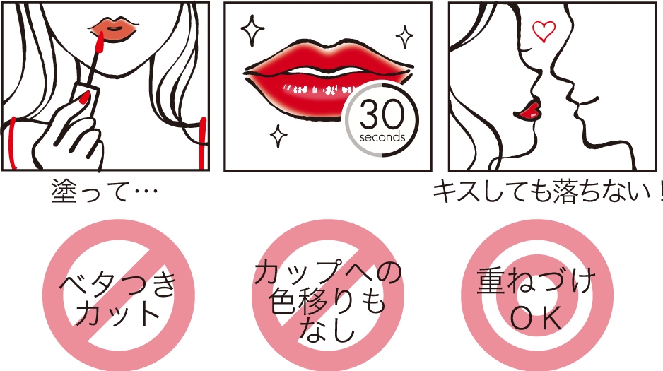 唇のマニキュアのような新感覚コスメ
