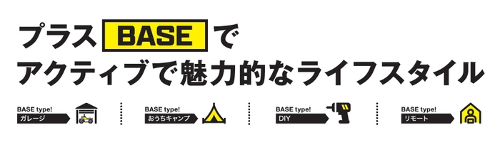 プラスBASE