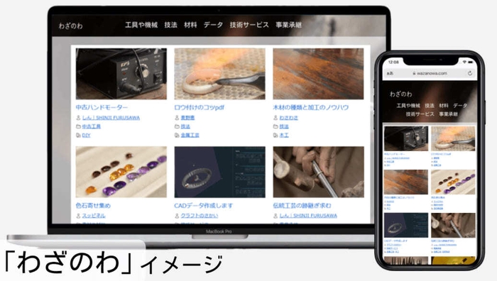 「わざのわ」サービスイメージ