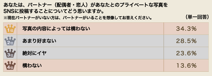 設問_01