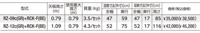 製品概要