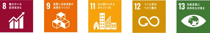 「薩摩川内市ＳＤＧｓイノベーショントライアルサポート事業」を 活用した実証実験の実施について