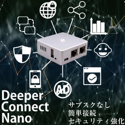 自宅のネットワークセキュリティを手軽に強化できる 「Deeper Connect Nano」先行予約販売中！ 応援購入サービスMakuakeにて約1週間で目標金額達成！
