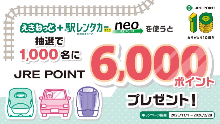 JRE POINT10周年記念「えきねっと＋駅レンタカープラン neo」で 毎月6,000ポイント当たる抽選祭！開催