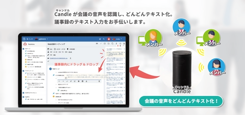 ついに登場！議事録ソフトGIJI！音声認識開始！ 東京・大阪　二拠点会議デモ　記者発表会