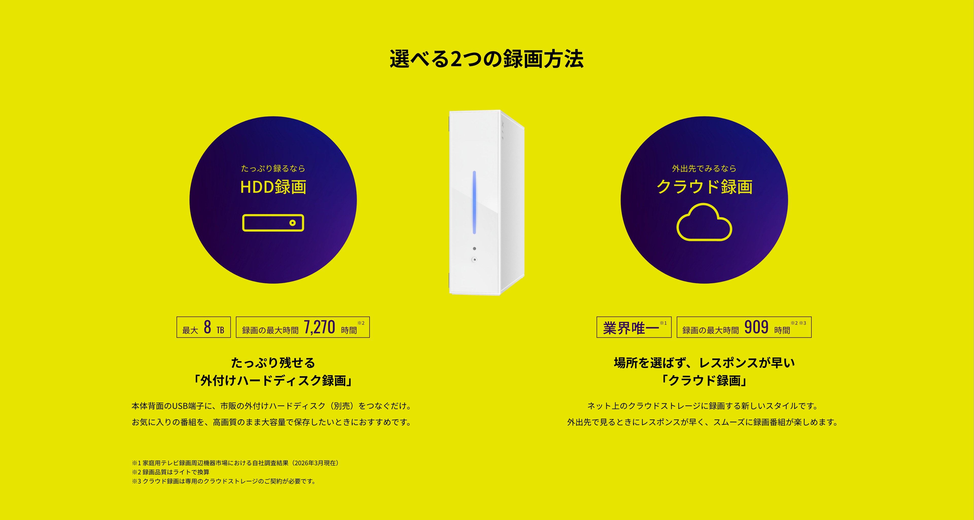 選べる2つの録画方法