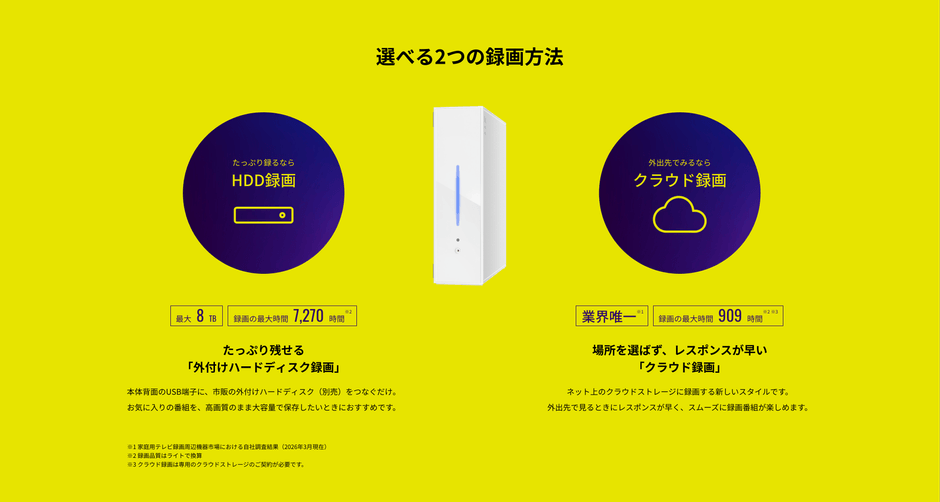 選べる2つの録画方法
