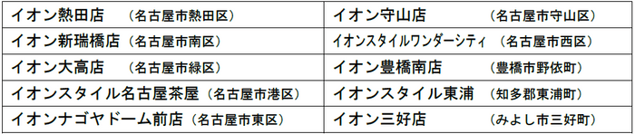 設置店舗一覧