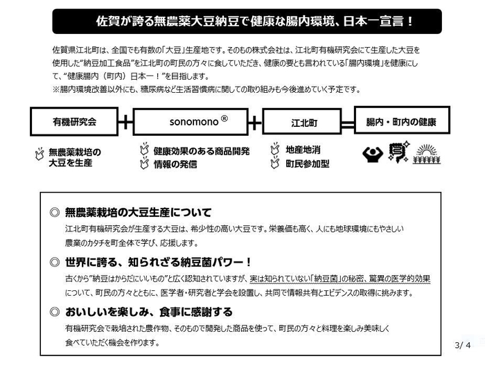 sonomono(R)が目指す地方創生のニューモデル(2)