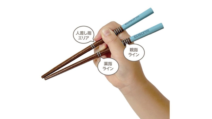 指ガイド付き