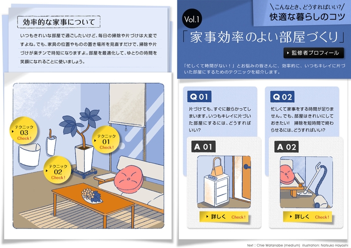 マドリーム創刊4周年号 新連載:快適な暮らしのコツ(本間朝子さん)