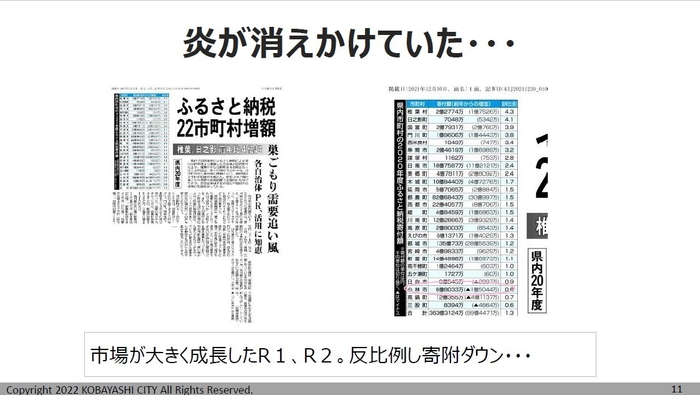 プレゼンシート抜粋 2