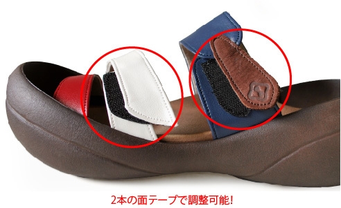 面テープ調整画像