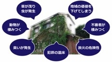 空き家にしたままのリスク