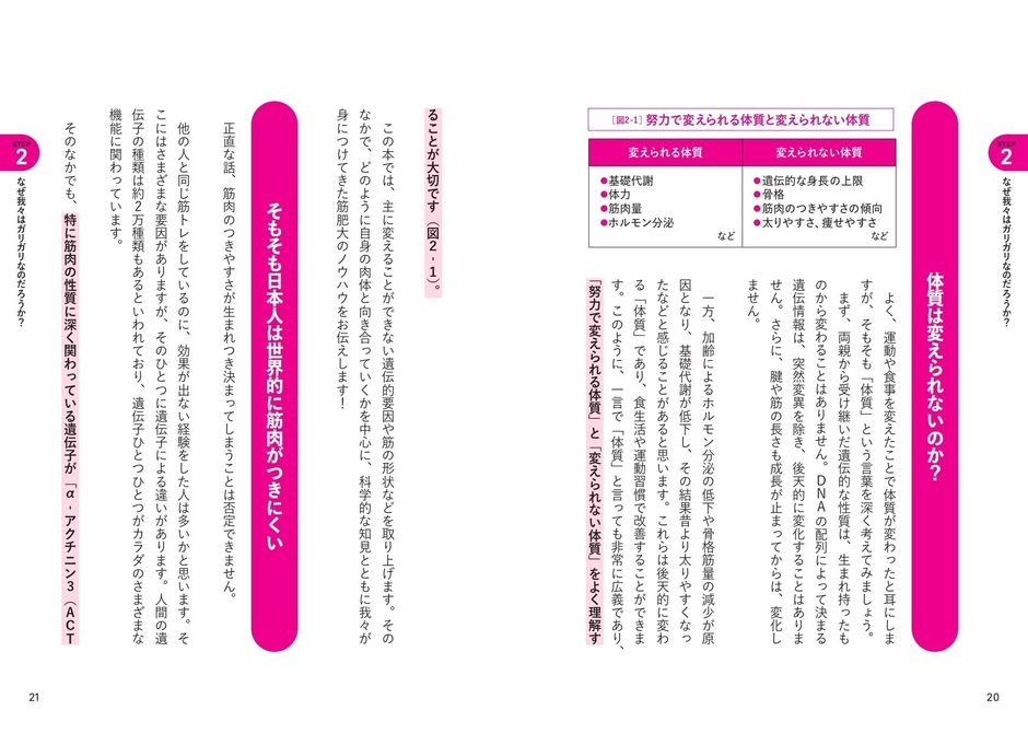 STEP２ なぜ我々はガリガリなのだろうか？　体質は変えられないのか？