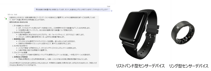 「健康経営アドバイザーAI」が提供する対策の出力イメージとセンサーデバイス