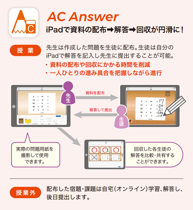 かんたん授業支援