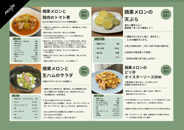 学生が考案した「摘果メロン料理」