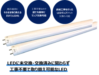 工事不要で誰でも簡単に取り付け可能な 「LED照明」の取扱い・販売開始