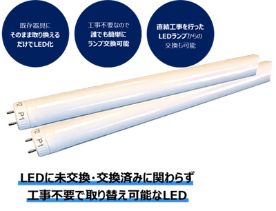 取り付け工事不要のLED