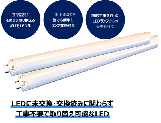 取り付け工事不要のLED