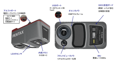 「UL-X1」の計測ユニット