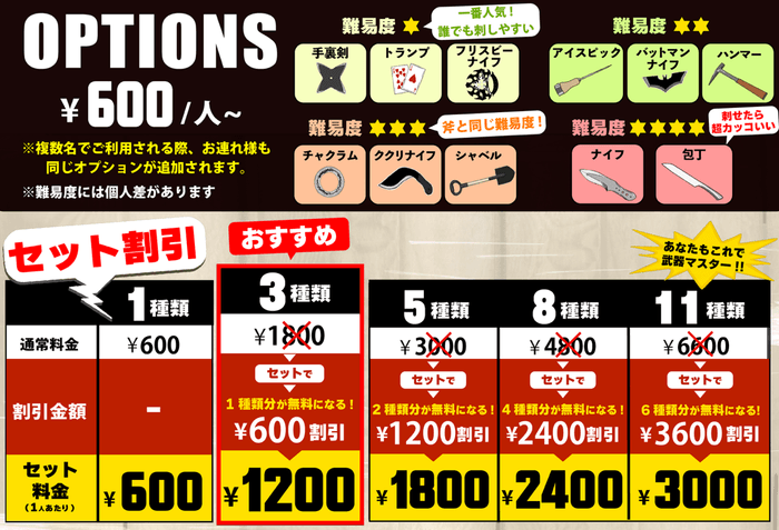 料金表(オプション)