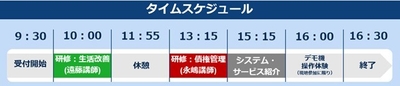 タイムスケジュール