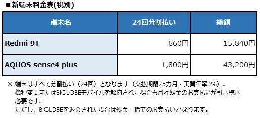 新端末料金表