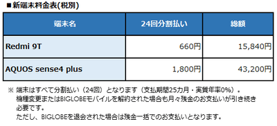 新端末料金表