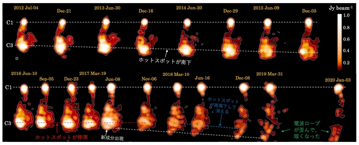 2012年7月から2020年1月の3C84電波ローブとホットスポットの時間変化。