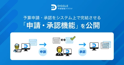 経営管理プラットフォーム「DIGGLE」、予算申請・承認をシステム上で完結させる申請・承認機能を公開