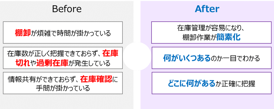 QuickLocationイラスト(1)