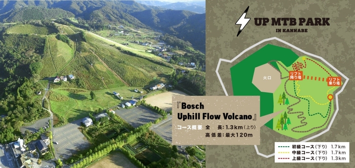 Bosch Uphill Flow Volcano(4)