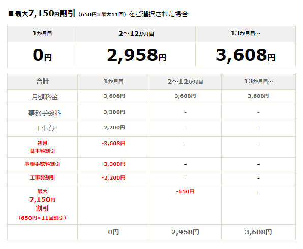 お見積り