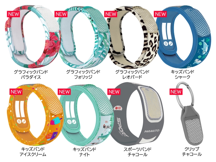 2023年「パラキート」新製品