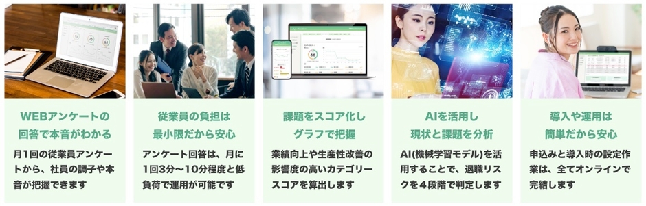 PULSE AI(パルスアイ)の特徴