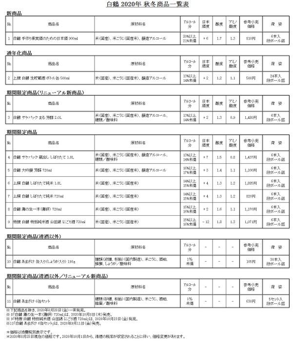 白鶴 2020年 秋冬商品一覧表