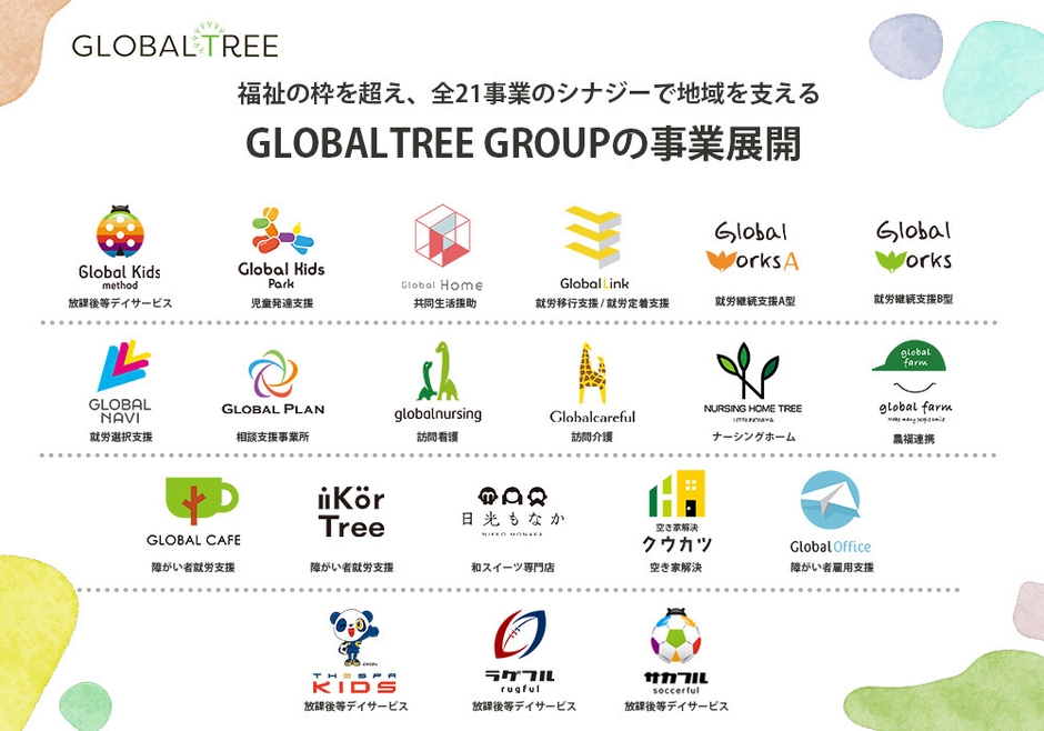福祉の枠を超え、全21事業のシナジーで地域を支える「GLOBALTREE GROUPの事業展開」