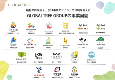 福祉の枠を超え、全21事業のシナジーで地域を支える「GLOBALTREE GROUPの事業展開」