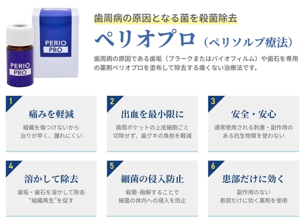 ペリオプロ（ペリソルブ療法）歯周病の原因となる菌を殺菌除去