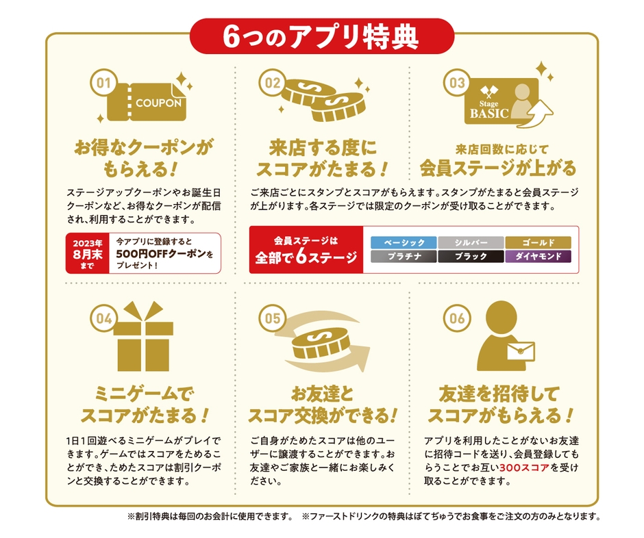 ぼてぢゅう(R)グループを満喫する充実した機能が満載