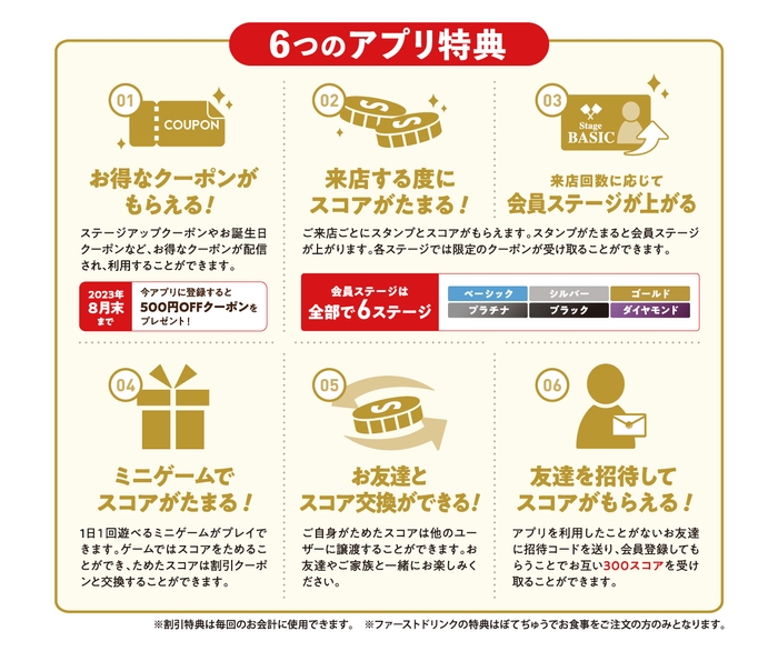 ぼてぢゅう(R)グループを満喫する充実した機能が満載